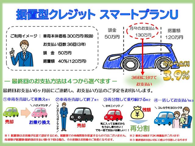 インプレッサ 兵庫県 中古車ならスグダス Subaru 公式